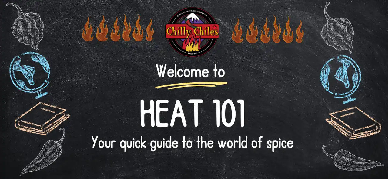 Heat 101: The Basics of Heat & Hot Sauce