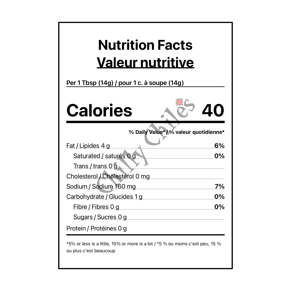 Shinedown Symptom Hot Sauce - Canadian Nutrition Facts