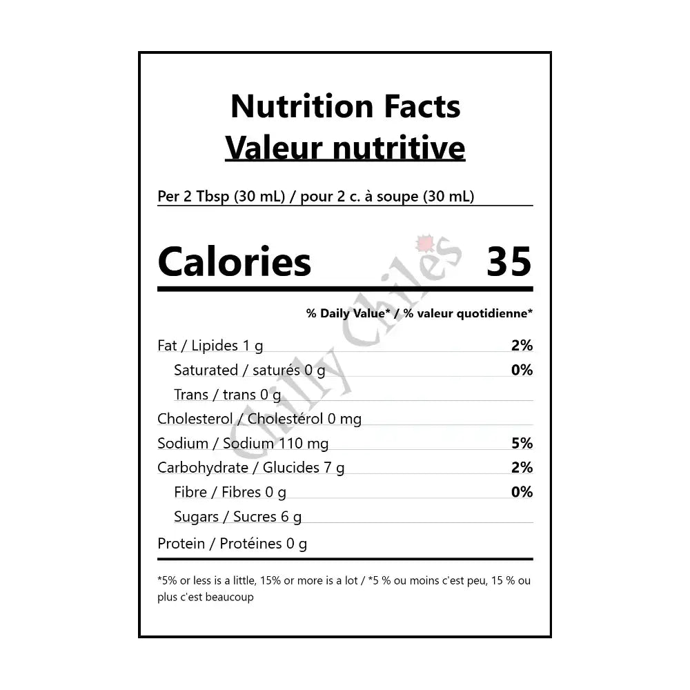 Pappy’s Hottest Ride in Town Barbecue Sauce - BBQ Sauce